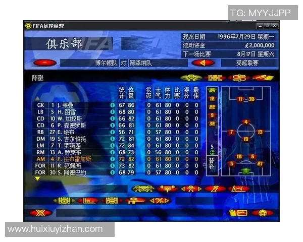 全面解析FIFA14足球经理模式策略与技巧助你打造冠军球队之路