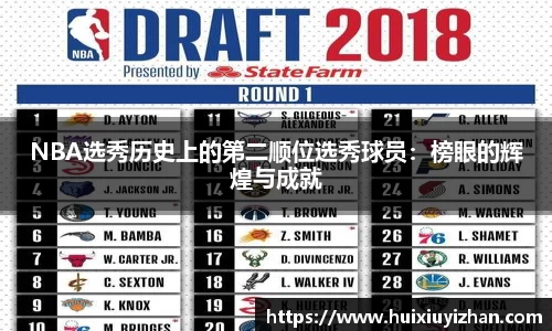 NBA选秀历史上的第二顺位选秀球员：榜眼的辉煌与成就